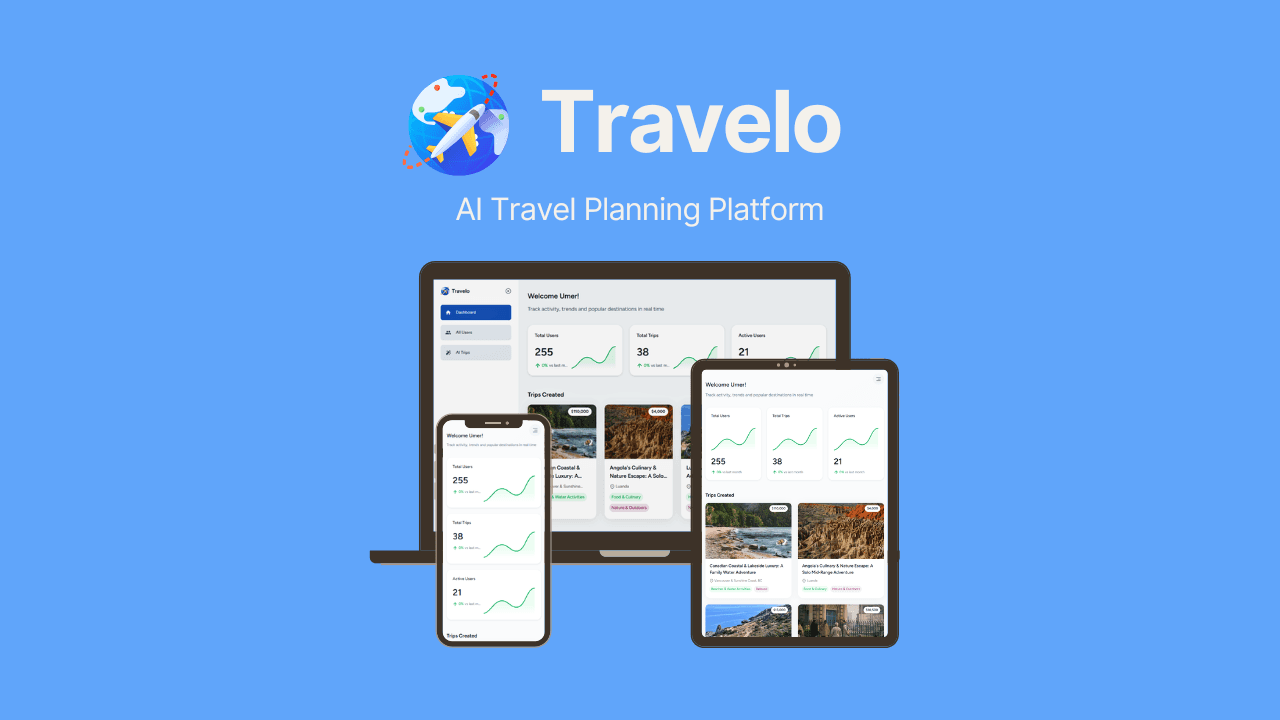Travelo